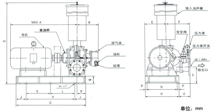 羅茨風機部件介紹.jpg 羅茨風機部件介紹.jpg