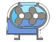 羅茨風(fēng)機(jī)振動(dòng)、發(fā)熱、異響故障原因分析及處理方法